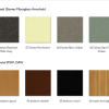 Eames Fiberglass Armchair (DAW)DAW Fiberglass Armchair - raw umber, donker esdoorn